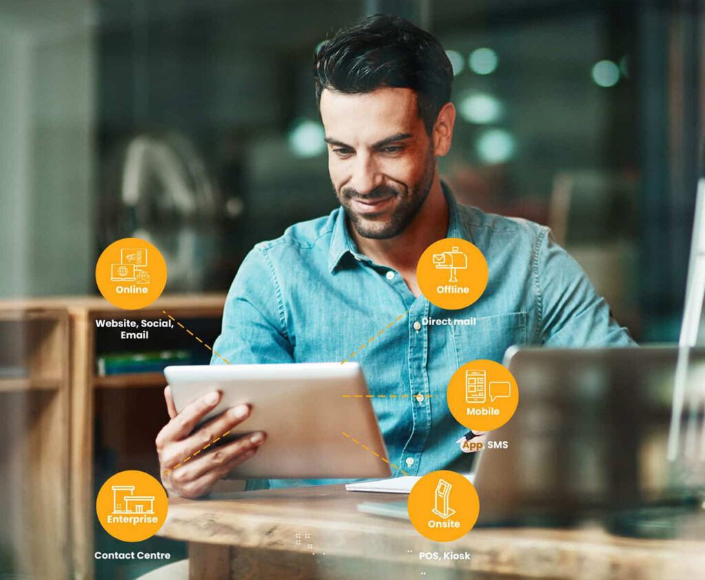 5 Marketing Challenges a Customer Data Platform (CDP) Can Solve