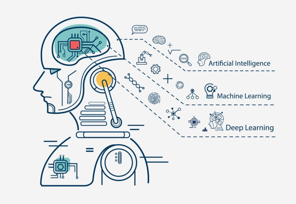 Solving CrossSell Model Limits with Deep Learning and NLP