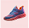 Personalized product recommendation example for a shoe